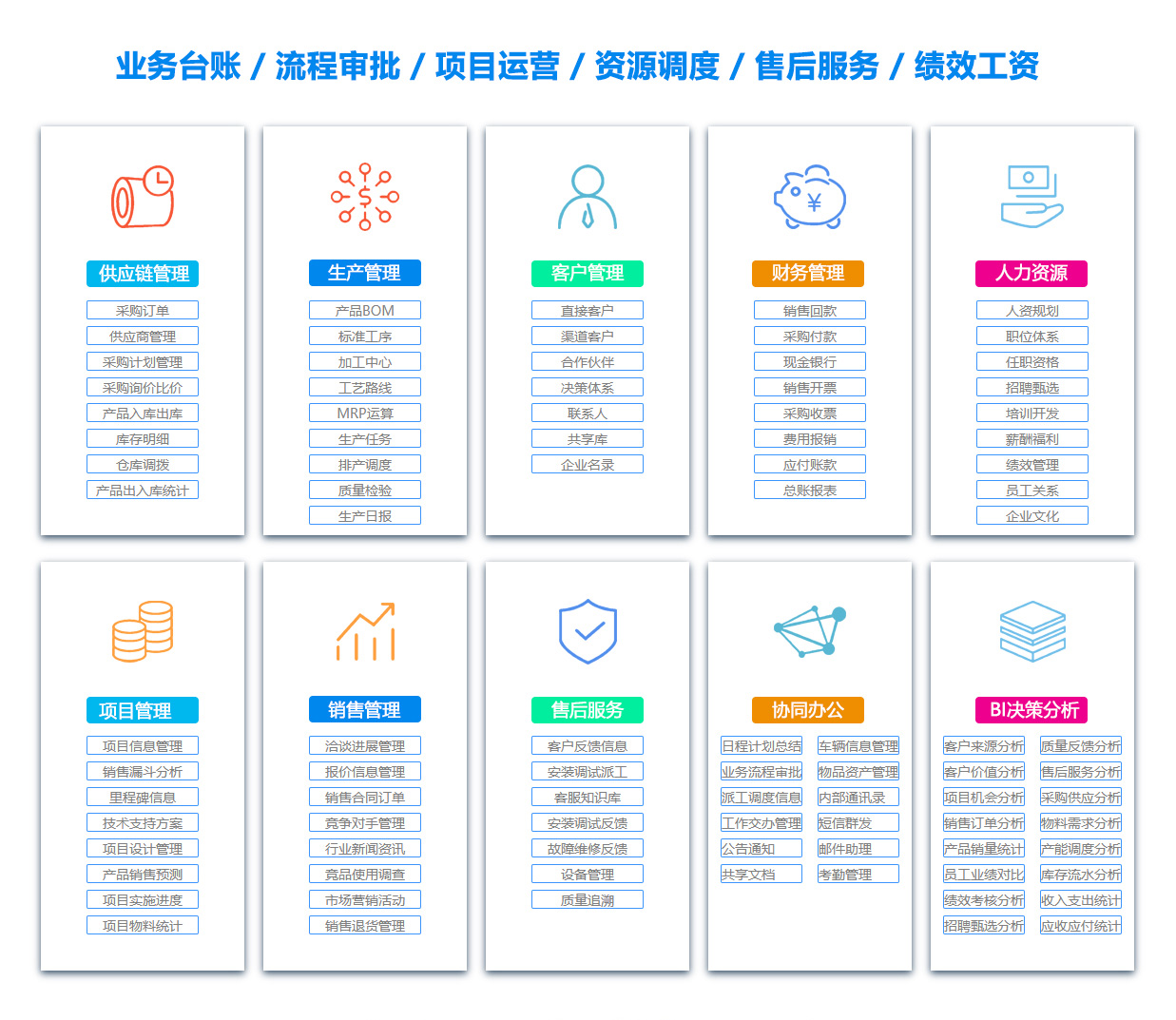 南昌目标管理系统 南昌目标管理系统